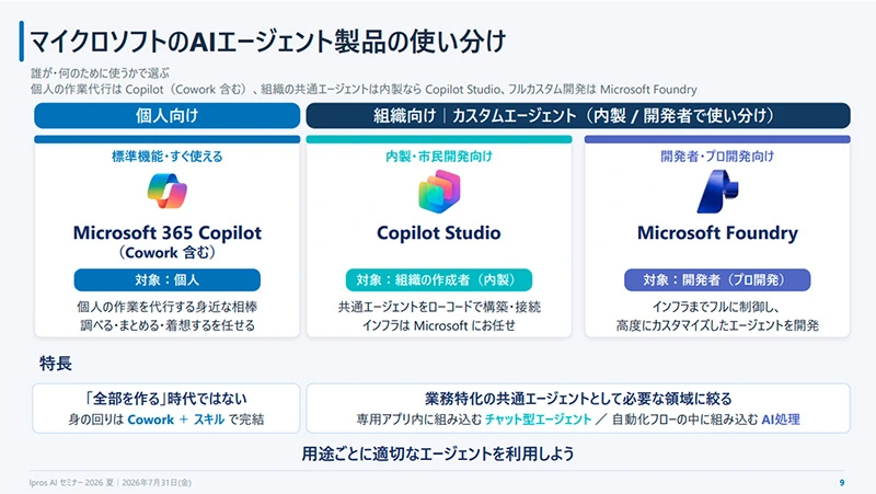 AIエージェント使い分けの資料